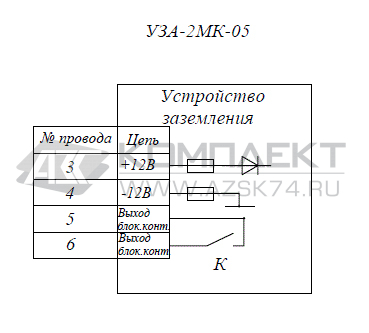 Заземляющее устройство УЗА-2МК05 (12В)